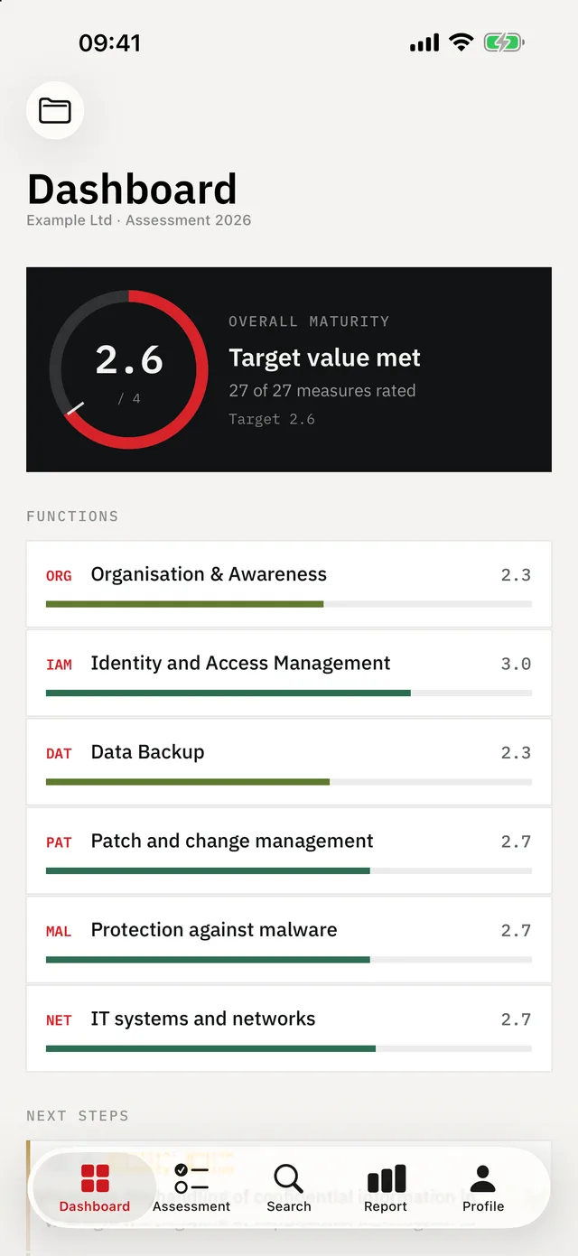 KMU Cyber-Audit