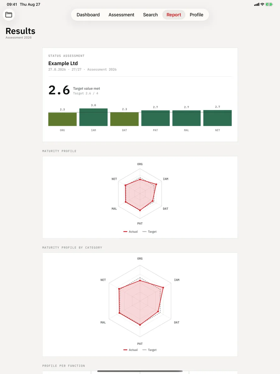KMU Cyber-Audit on iPad — Report: Result, radar profile, gap analysis — and the PDF.