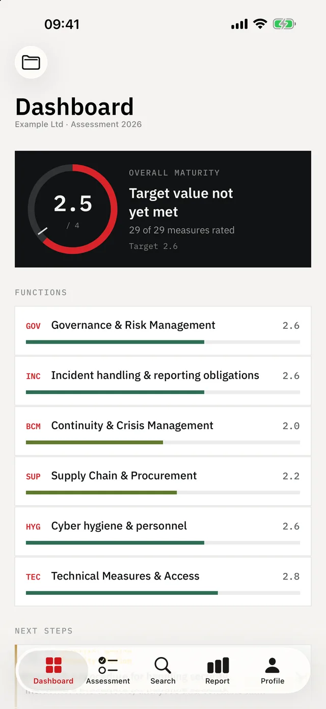 NIS2 Readiness Audit on iPhone — Dashboard: Overall readiness, every topic area against the target value.