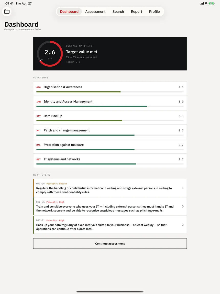 KMU Cyber-Audit on iPad — Dashboard: Overall maturity, every topic area against the target value.