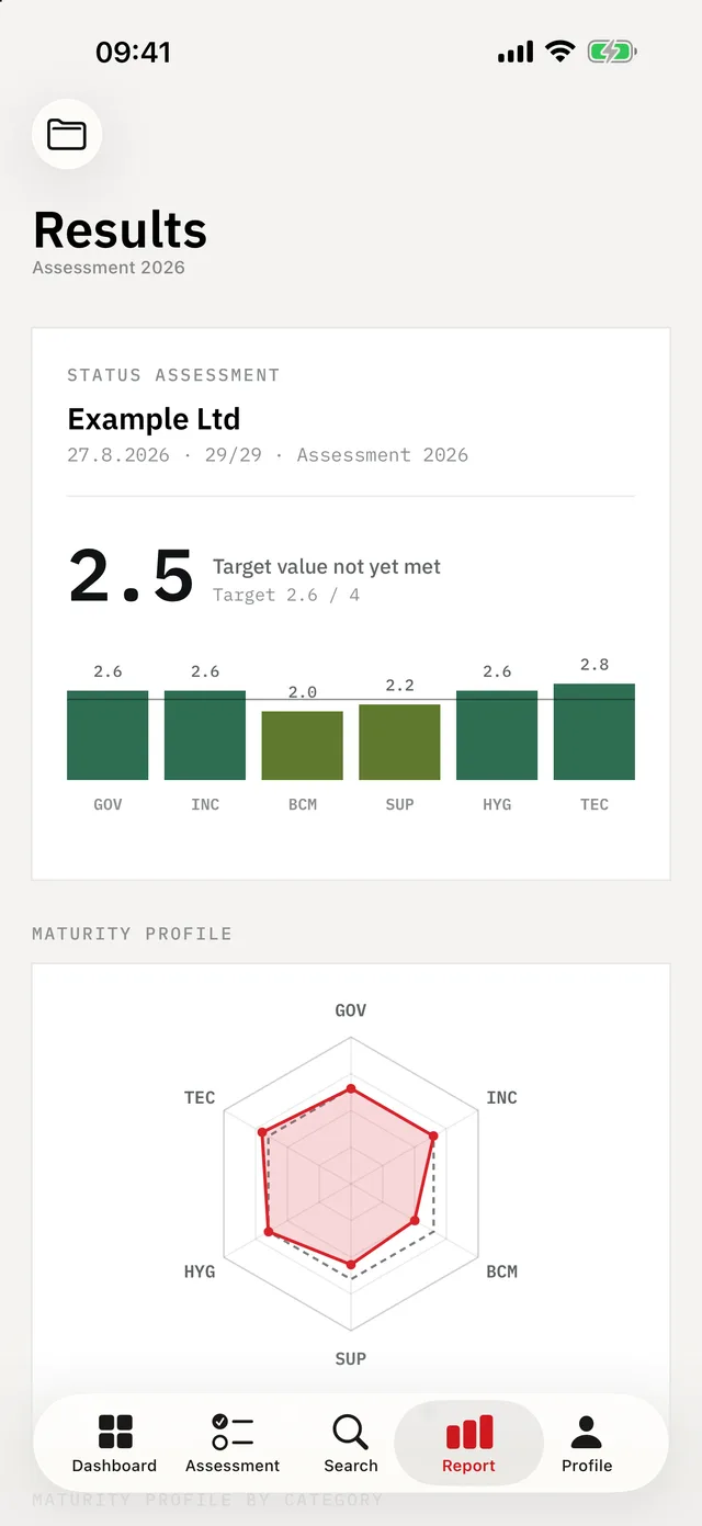 NIS2 Readiness Audit on iPhone — Report: Result, radar profile, gap analysis — and the PDF.