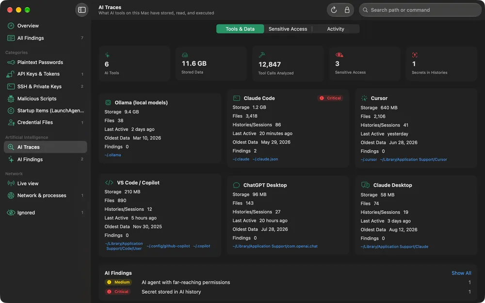 AI traces view: six AI tools with stored data, session counts and findings, plus counters for analyzed tool calls, sensitive file accesses and secrets in histories