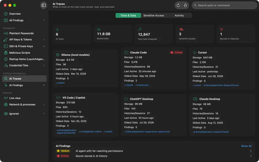 AI traces view: six AI tools with stored data, session counts and findings, plus counters for analyzed tool calls, sensitive file accesses and secrets in histories
