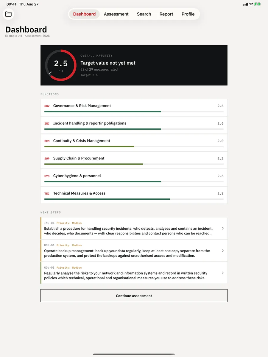 NIS2 Readiness Audit on iPad — Dashboard: Overall readiness, every topic area against the target value.