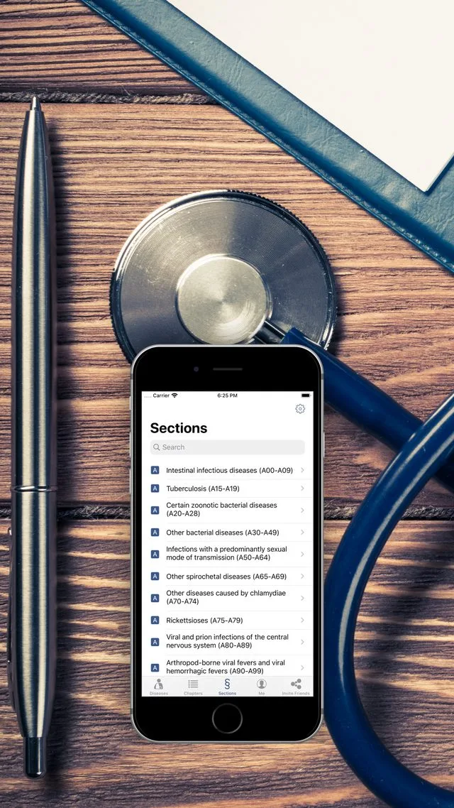 ICD-10 2020