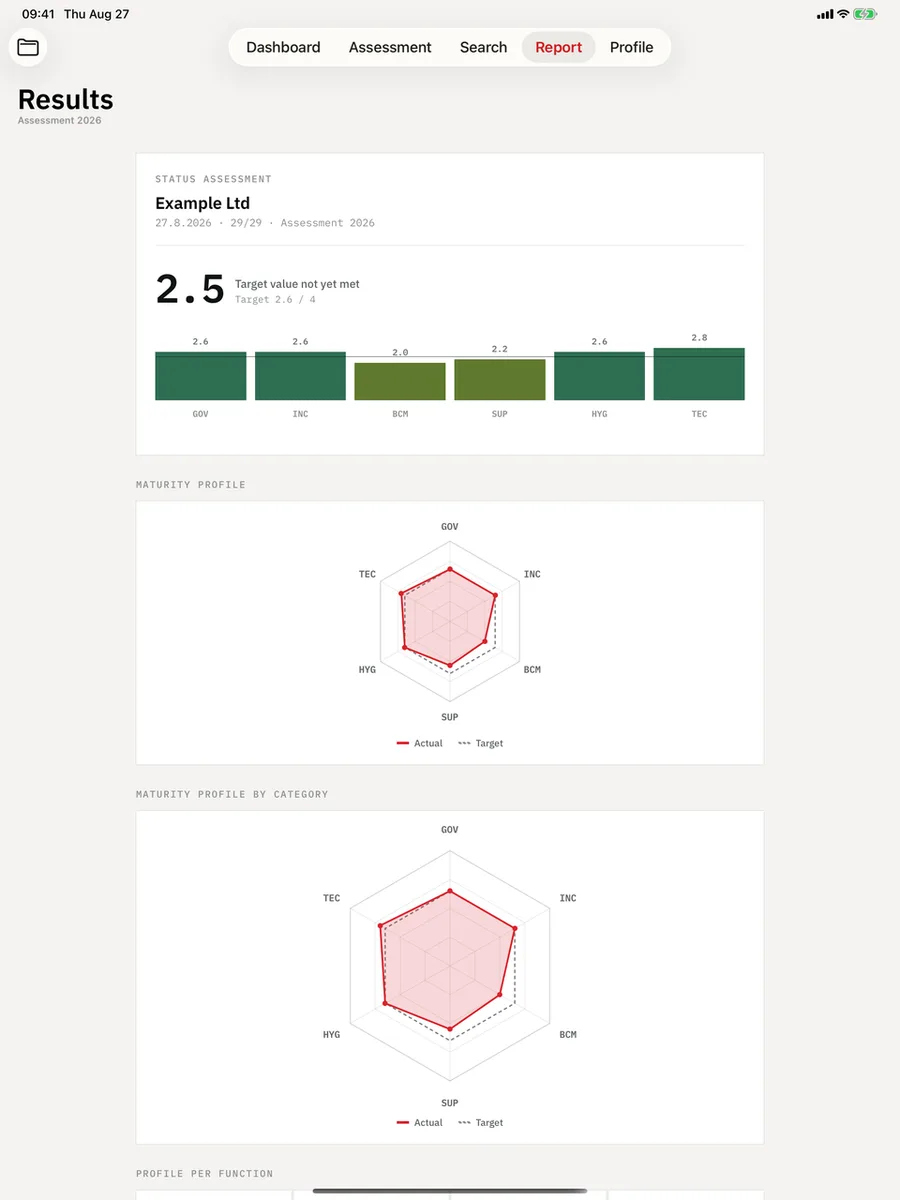 NIS2 Readiness Audit on iPad — Report: Result, radar profile, gap analysis — and the PDF.
